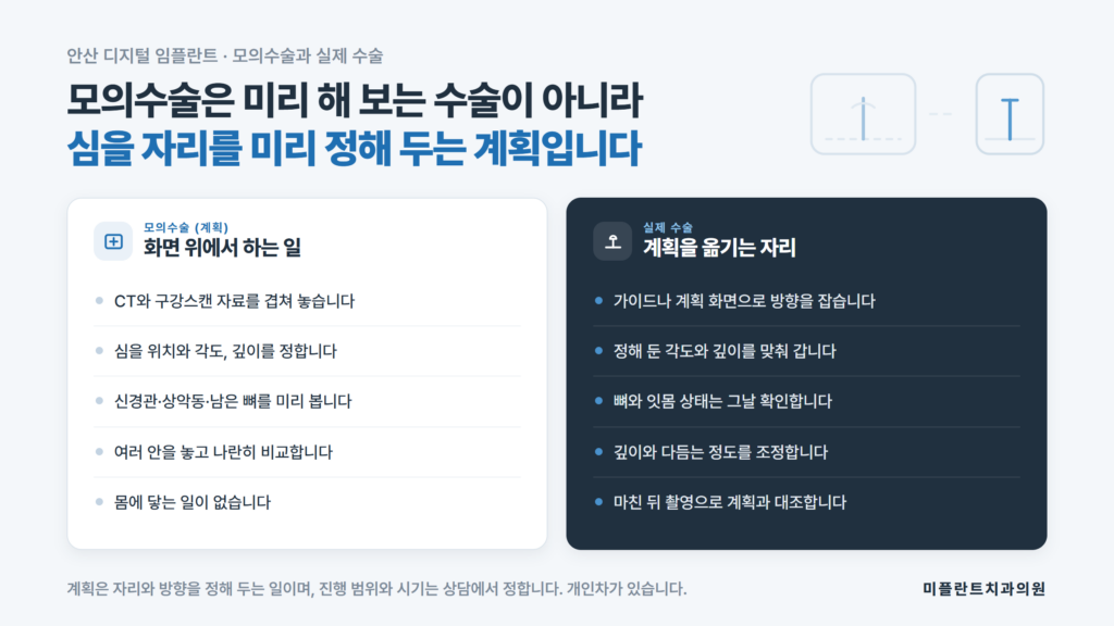 재업로드