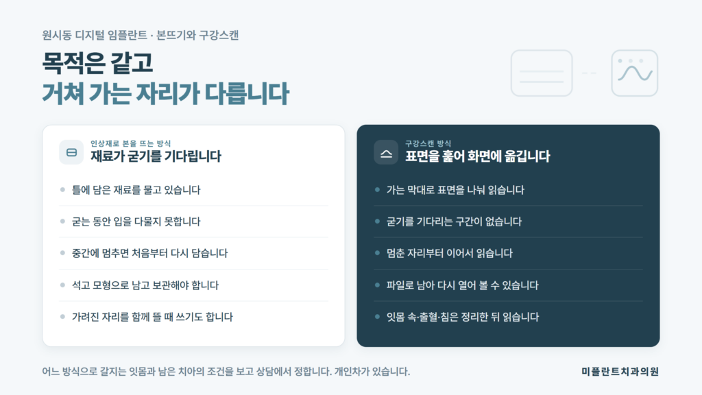 재업로드