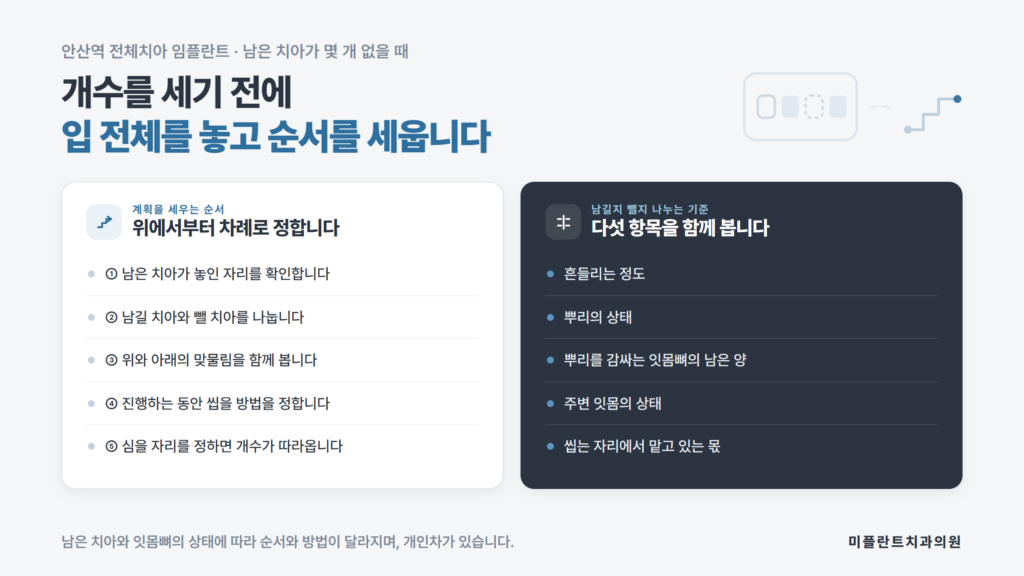 재업로드